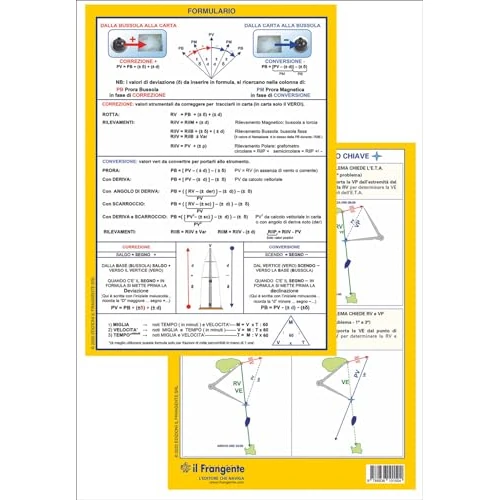Formule per patente nautica senza alcun limite dalla costa