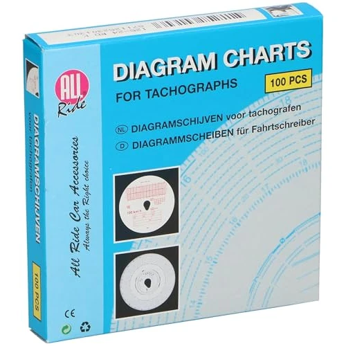 Offerta a tempo: All Ride 871125230130 Grafici Tachigrafo 125 km - 0.00% da 14.07 € a 14.07 €
