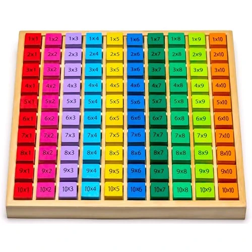 Oferta limitada: Natureich 1x1 para alumnos de primaria/ábaco de madera/dados de colores con tareas/diversión y juego para genios de las matemáticas/aprendizaje fácil de 18.29 € a 18.29 € (ahorro 0.00%)