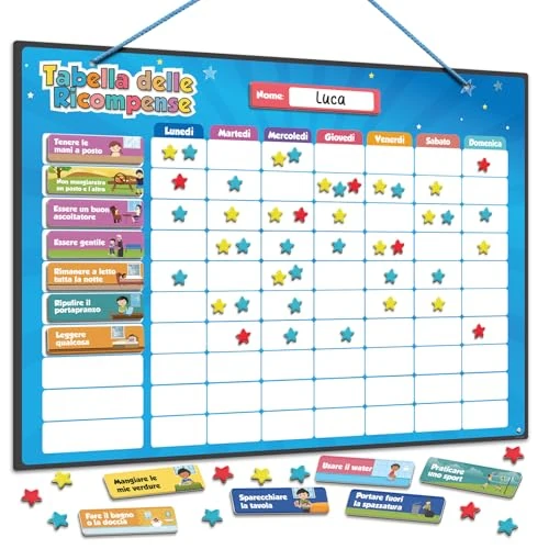 Smart Panda IT - Rewards Chart for Children in Italian