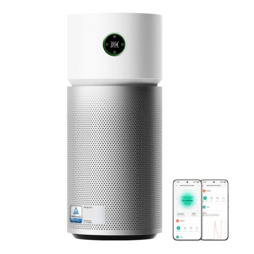 Oferta limitowana: Xiaomi Smart Air Purifier Elite EU z 1179.00 zł na 1179.00 zł (oszczędź 0.00%)