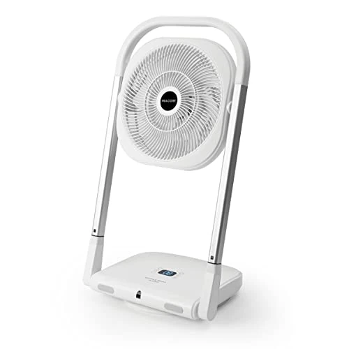 Limitiertes Angebot: Macom Enjoy & Relax 986 Slimmy Leistungsstarker faltbarer Ventilator mit 9 Geschwindigkeitsstufen von 101.17 EUR auf 101.17 EUR (Spare 0%)