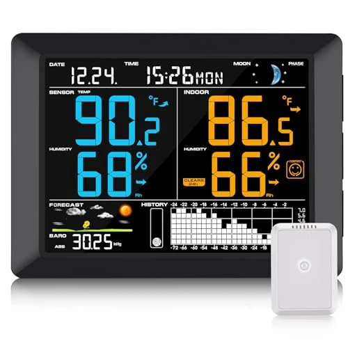 Sainlogic Weerstation Binnen-Buiten met Groot Display Sensor, Draadloze Thermometer met Temperatuur, Vochtigheid, Barometer, Weersvoorspelling Alarm
