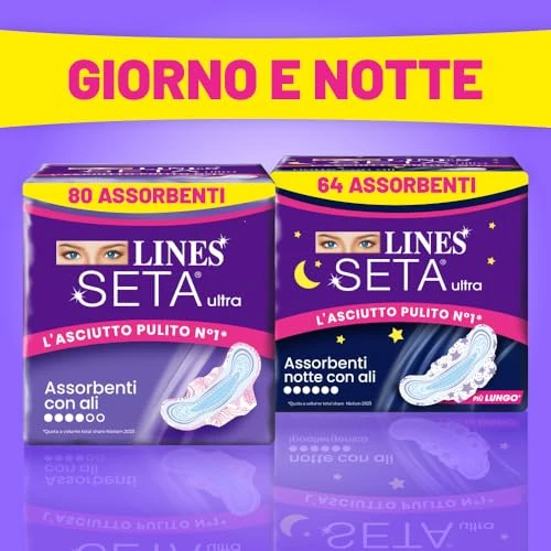 Offerta a tempo: Pacchetto di Lines Seta Ultra Assorbenti Giorno con Ali (80 pezzi) — 16% da 26,26 € a 22,18 €
