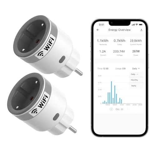 Offerta a tempo: SONOFF S60TPF 2PCS Presa Smart 16A 2.4G WIFI Intelligente Smart Plug with Timer, Power Statistics, Overload Protection, Voice Control, Compatible with Alexa, Google Home - 20% da 26.45 € a 21.16 €