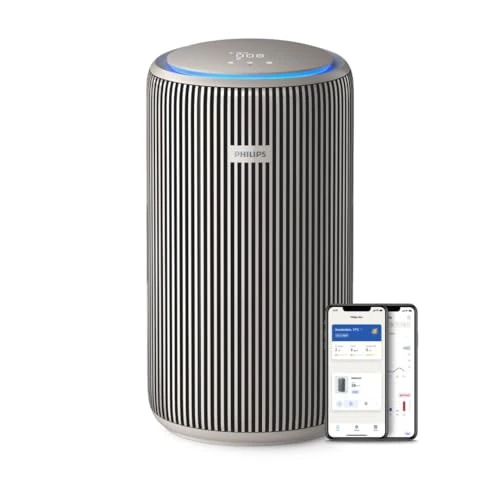 Offerta a tempo: Philips PureProtect 3200 Series: Purificatore d'aria Intelligente, Filtro HEPA e a Carbonio Attivo, CADR 500 m³/h per spazi di 130 m², ultra-silenzioso ed efficiente energeticamente (AC3210/12) - 31% da 289.99 € a 199.99 €