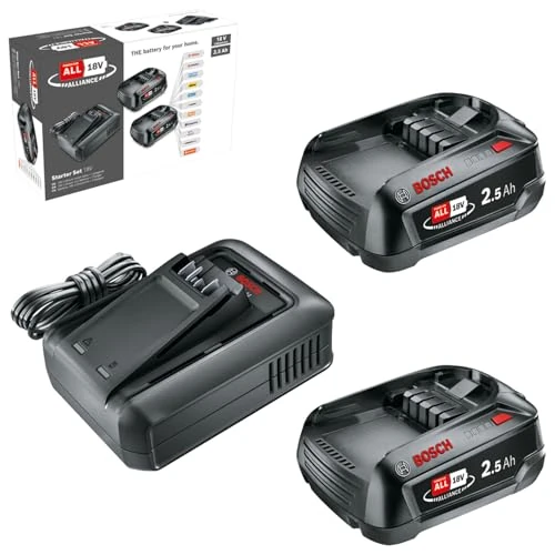 Offerta a tempo: Bosch batteria e caricabatteria rapido Starter Set 18V (2 batterie al litio da 2,5 Ah; 1 caricabatteria rapido; POWER FOR ALL 18V Alliance) - 9% da 119.31 € a 108.25 €