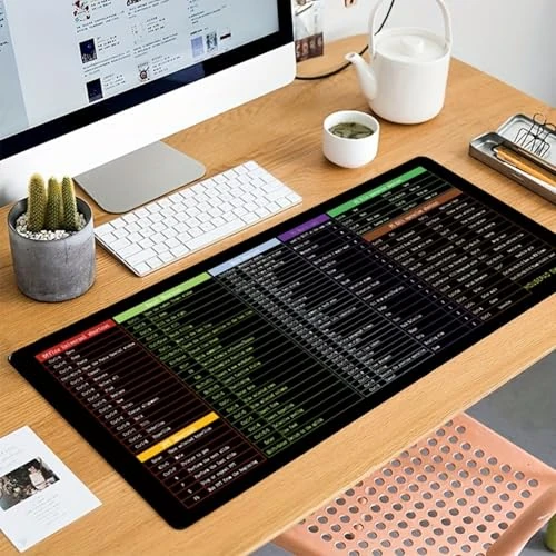 Offerta a tempo: Tappetino per tastiera Excel con tasti di scelta rapida, tappetino per mouse da gioco, accessori per scrivania, impermeabile, antiscivolo, grande tappetino per computer - 15% da 5.20 € a 4.43 €