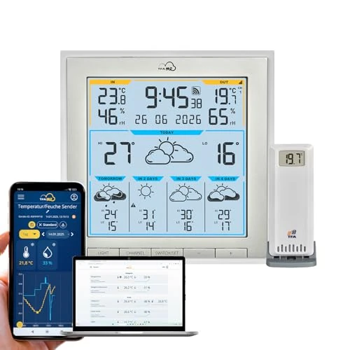 Offerta a tempo: TFA Dostmann Stazione meteo con sensore esterno wifi TFA.me ID-08, 35.8105, previsioni meteo da wetter.com per 5 giorni, portale online, valori massimi e minimi, funzione di allerta, colore bianco - 0% da 66.99 € a 66.99 €
