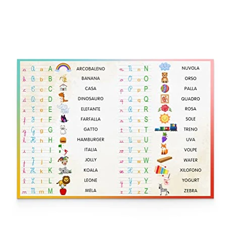 Alfabetiere da Muro Plastificato - Abecedario per Bambini -